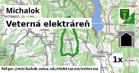 veterná elektráreň v Michalok