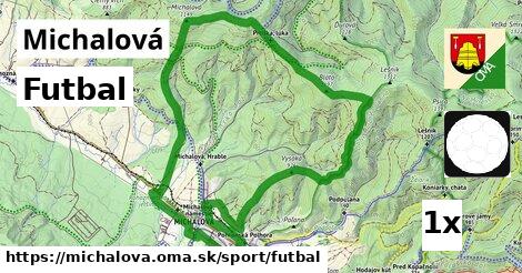 Futbal, Michalová