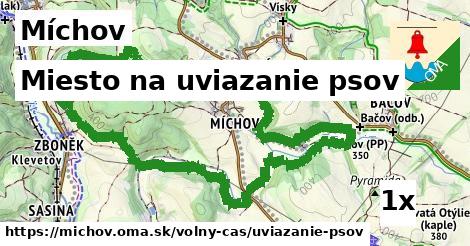 miesto na uviazanie psov v Míchov