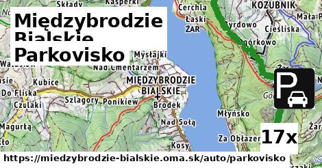 parkovisko v Międzybrodzie Bialskie