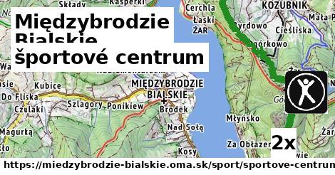 športové centrum v Międzybrodzie Bialskie