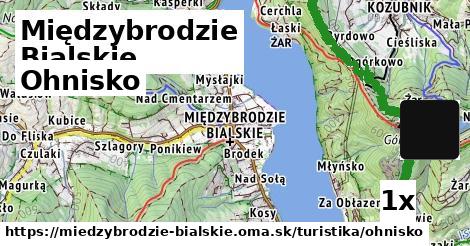 Ohnisko, Międzybrodzie Bialskie