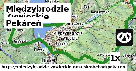 Pekáreň, Międzybrodzie Żywieckie