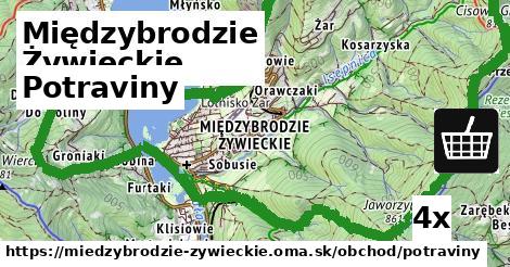 Potraviny, Międzybrodzie Żywieckie