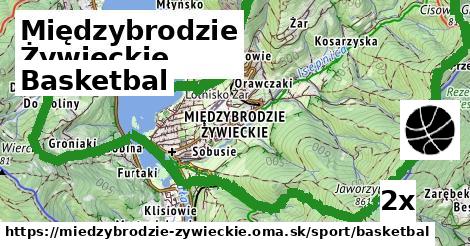 Basketbal, Międzybrodzie Żywieckie