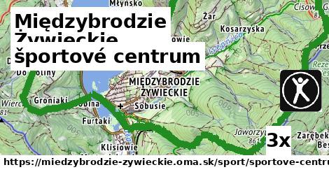 športové centrum v Międzybrodzie Żywieckie