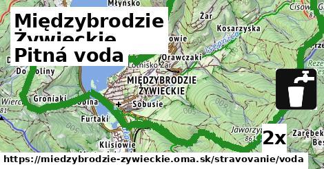 pitná voda v Międzybrodzie Żywieckie