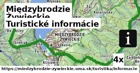 Turistické informácie, Międzybrodzie Żywieckie