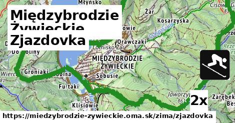 Zjazdovka, Międzybrodzie Żywieckie