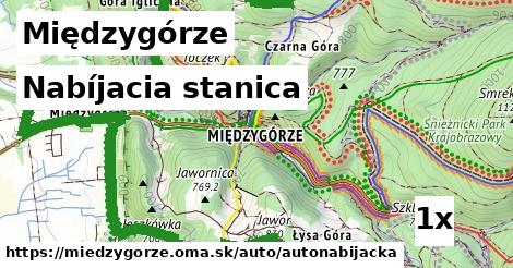 Nabíjacia stanica, Międzygórze