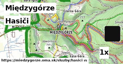 Hasiči, Międzygórze