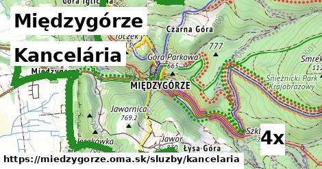 Kancelária, Międzygórze