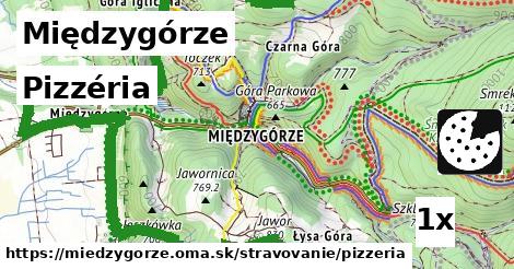 Pizzéria, Międzygórze