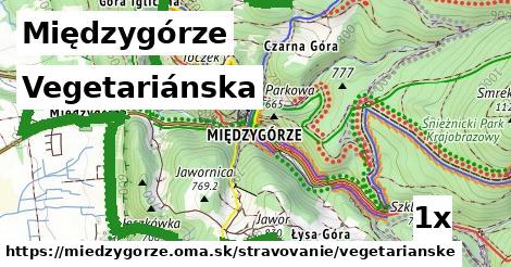 Vegetariánska, Międzygórze