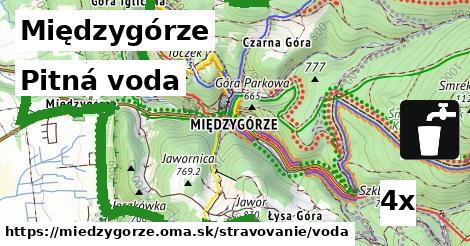 pitná voda v Międzygórze