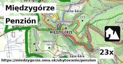 Penzión, Międzygórze