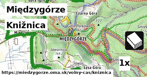 Knižnica, Międzygórze