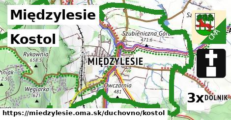 Kostol, Międzylesie