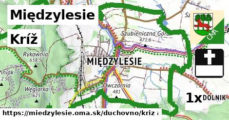 Kríž, Międzylesie