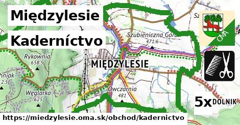 Kaderníctvo, Międzylesie