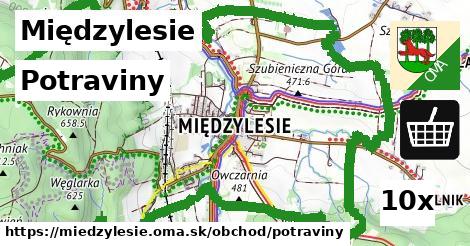 Potraviny, Międzylesie