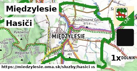 Hasiči, Międzylesie