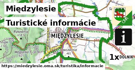 Turistické informácie, Międzylesie