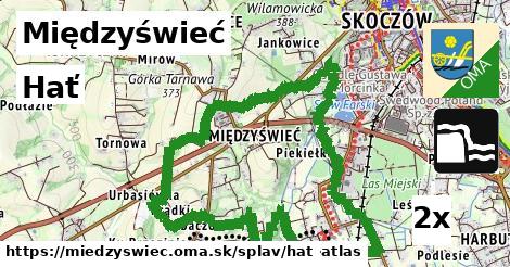 Hať, Międzyświeć