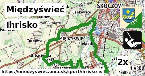 Ihrisko, Międzyświeć