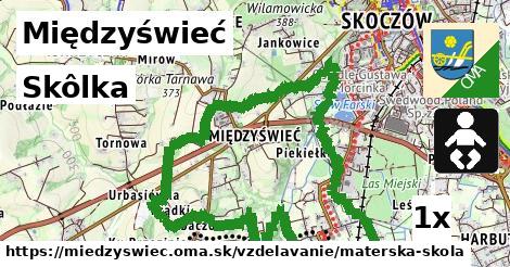 Skôlka, Międzyświeć