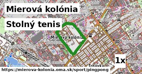 Stolný tenis, Mierová kolónia