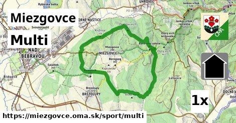 Multi, Miezgovce