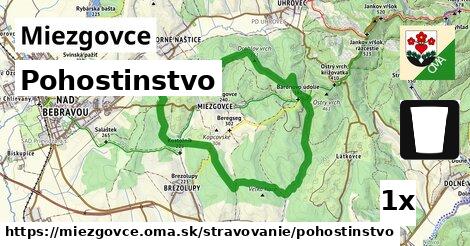 Pohostinstvo, Miezgovce