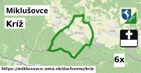 Kríž, Miklušovce