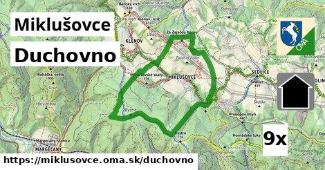 duchovno v Miklušovce