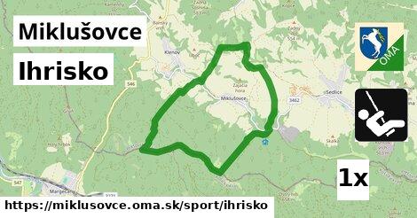 Ihrisko, Miklušovce