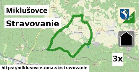 stravovanie v Miklušovce