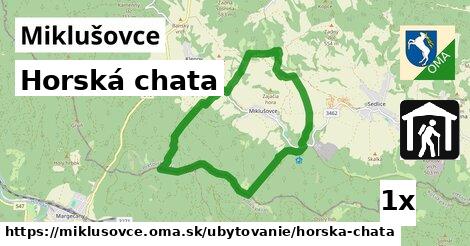 Horská chata, Miklušovce