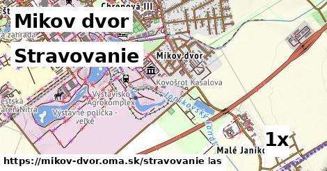 stravovanie v Mikov dvor