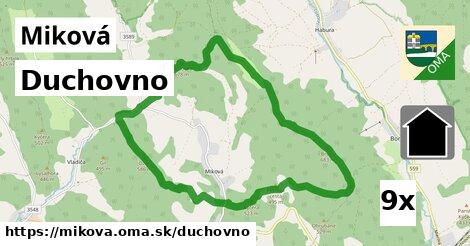 duchovno v Miková