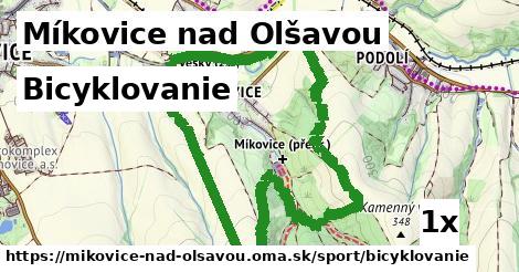 bicyklovanie v Míkovice nad Olšavou