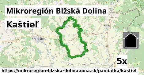 Kaštieľ, Mikroregión Blžská Dolina