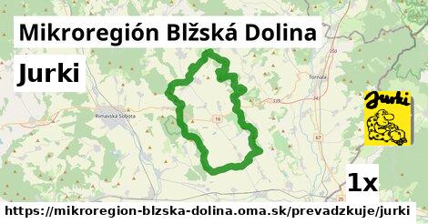 Jurki, Mikroregión Blžská Dolina