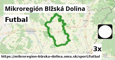 Futbal, Mikroregión Blžská Dolina