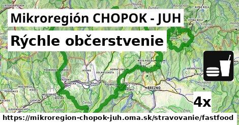 Všetky body v Mikroregión CHOPOK - JUH