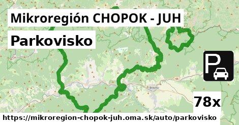 Parkovisko, Mikroregión CHOPOK - JUH