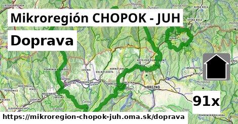 doprava v Mikroregión CHOPOK - JUH