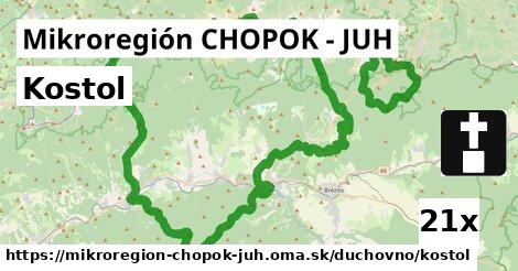 Kostol, Mikroregión CHOPOK - JUH