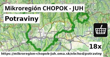 Potraviny, Mikroregión CHOPOK - JUH