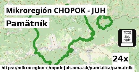 Pamätník, Mikroregión CHOPOK - JUH